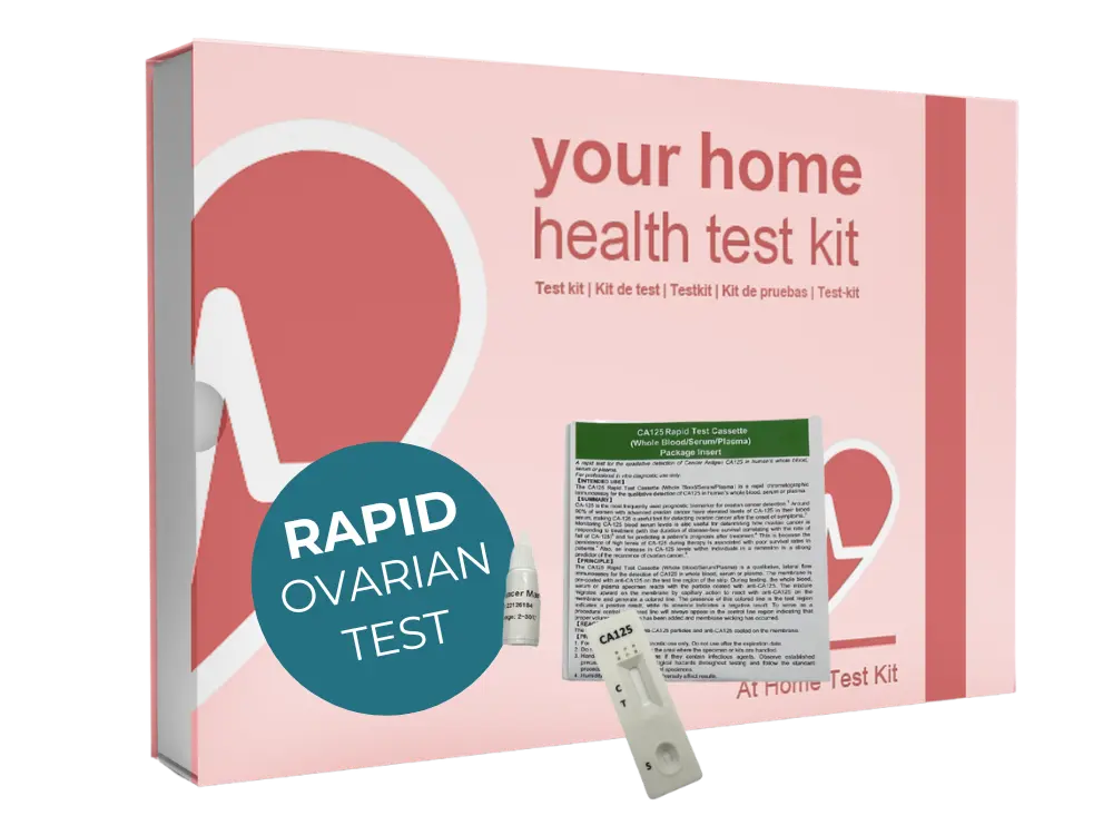 Ovarian Cancer (CA125) Test